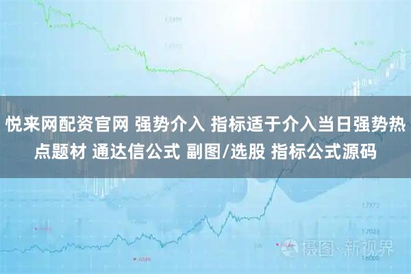 悦来网配资官网 强势介入 指标适于介入当日强势热点题材 通达信公式 副图/选股 指标公式源码